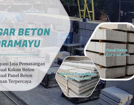 Pagar Panel Indramayu