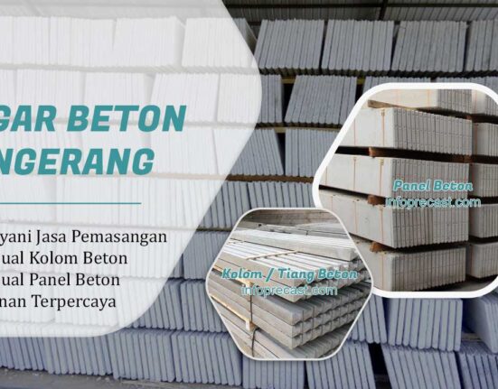 Pagar Panel Tangerang