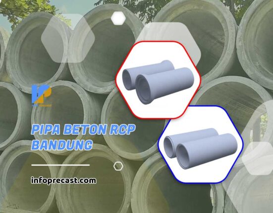 Pipa Beton RCP Bandung