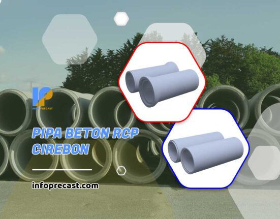 Pipa Beton RCP Cirebon