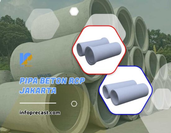 Pipa Beton RCP Jakarta