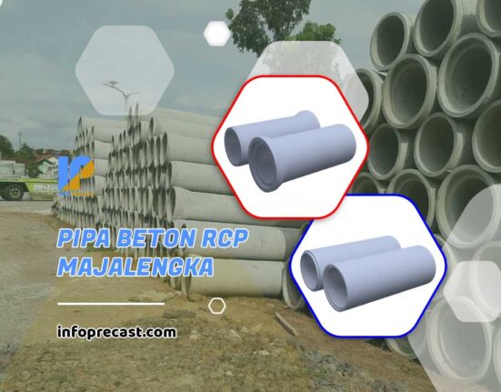 Pipa Beton RCP Majalengka