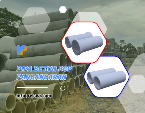 Pipa Beton RCP Pangandaran