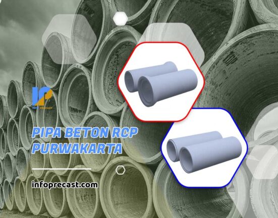 Pipa Beton RCP Purwakarta