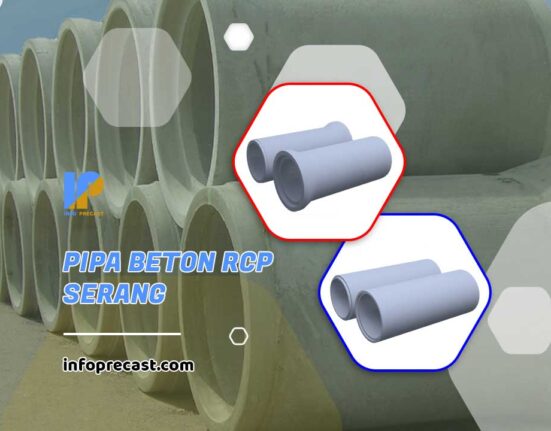 Pipa Beton RCP Serang