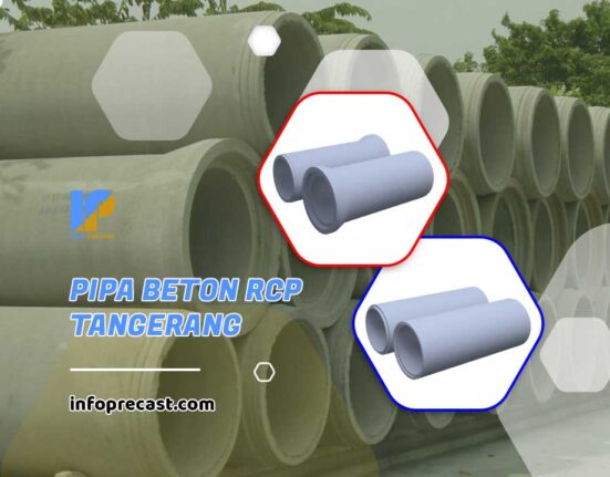 Pipa Beton RCP Tangerang