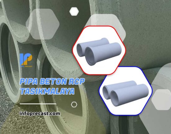 Pipa Beton RCP Tasikmalaya